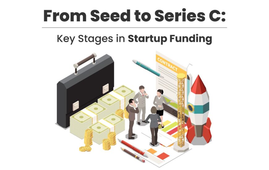 Seed Funding to Series C